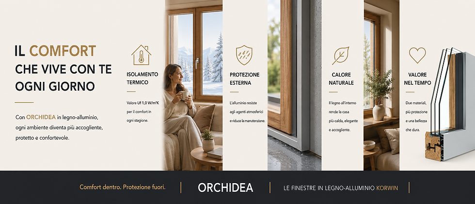 Comfort delle finestre KORWIN Orchidea: donna accanto a una finestra, isolamento termico, protezione esterna, calore del legno e durata dei materiali.