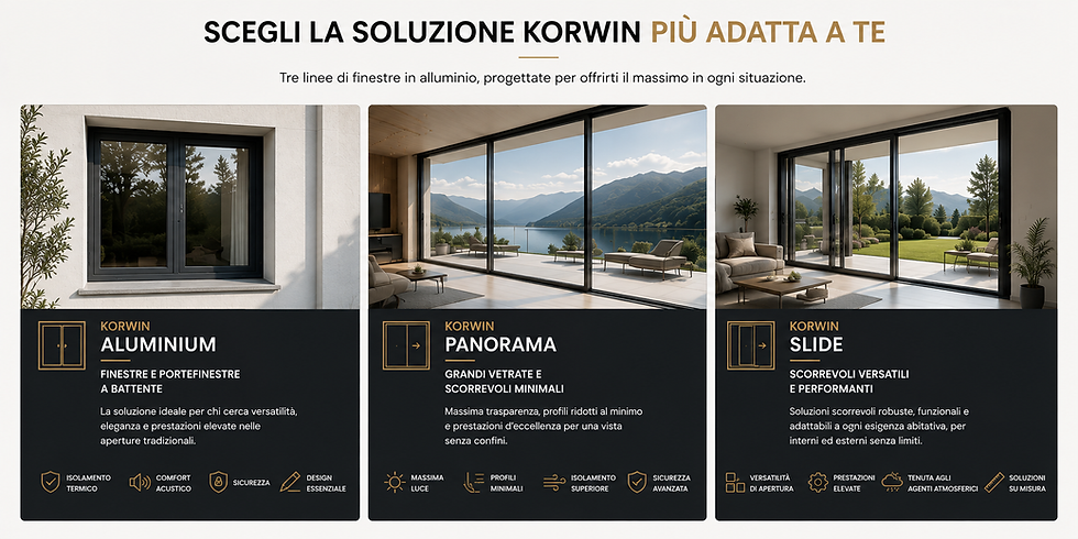 Soluzioni KORWIN in alluminio: Aluminium con finestre a battente, Panorama con grandi vetrate e scorrevoli minimali, Slide con aperture scorrevoli versatili.