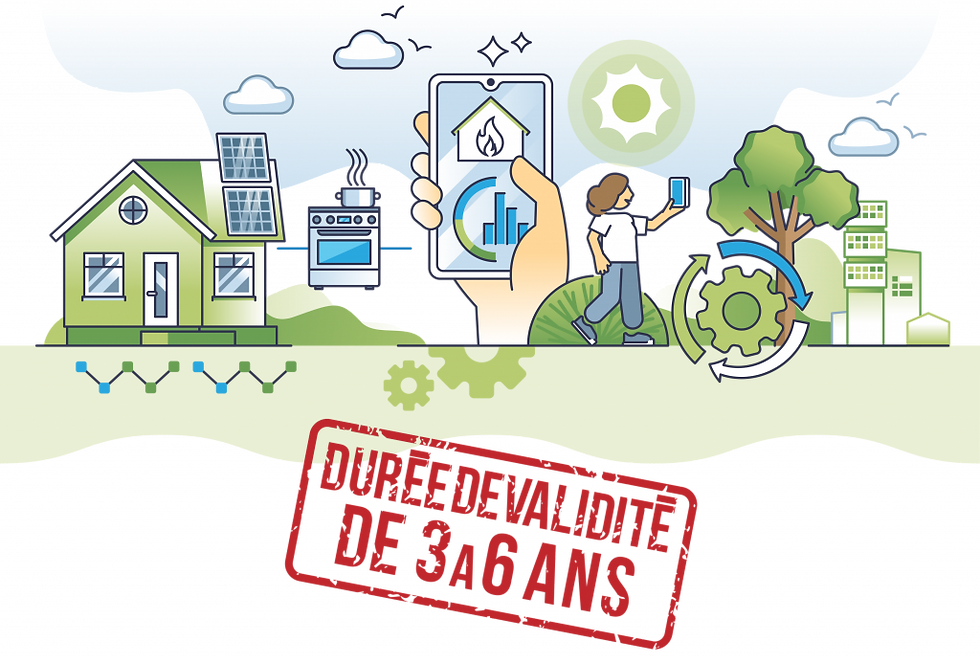 Inspection des équipements et canalisations de gaz d'une habitation