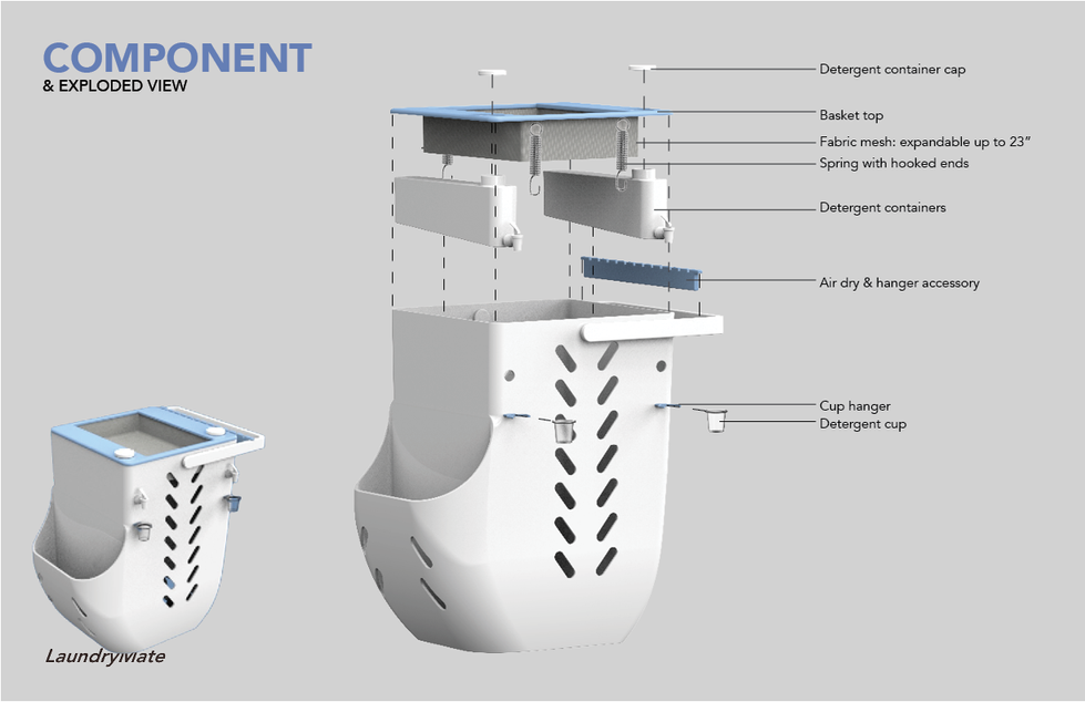 McKenna Martin Portfolio 3192573