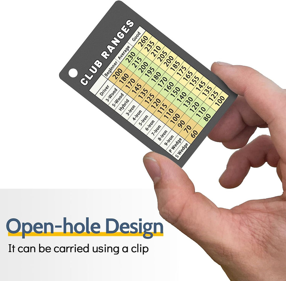 Thumbnail: Golf Club Range Chart Card, Easy Carry with Credit Card Size,Sturdy Golf Yardag