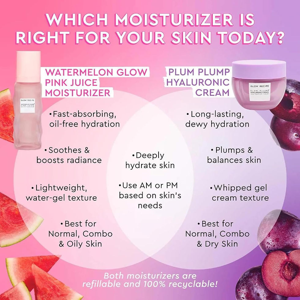 Thumbnail: Glow Recipe Pink Juice Hydrating Face Moisturizer for Women & Men - Korean Skin