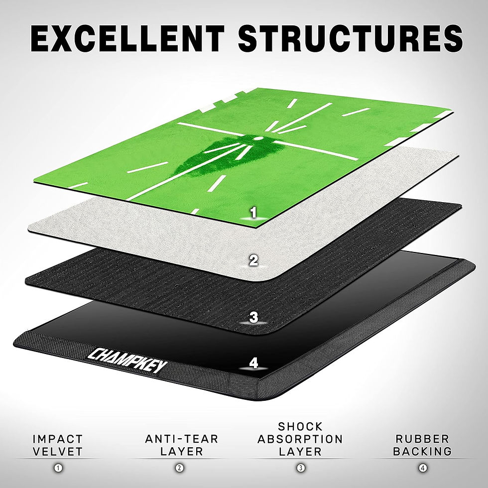 Thumbnail: CHAMPKEY Premium Impact Golf Mat 1.0 Edition | Path Feedback Golf Practice Mat 