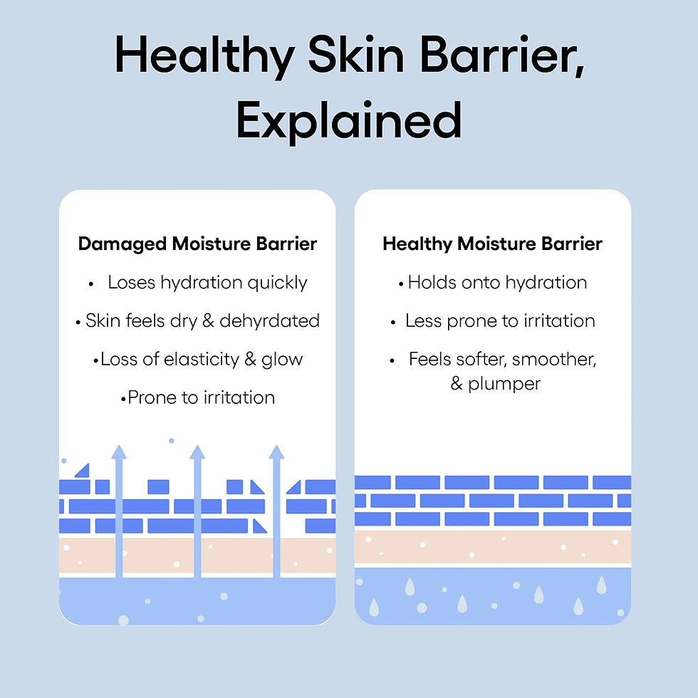 Thumbnail: LANEIGE Water Bank Blue Hyaluronic Moisturizer: Barrier-Boosting Hydration, Squ