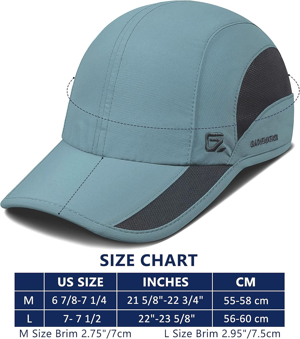 Thumbnail: GADIEMKENSD Quick Dry Run Hat Cooling Breathable Mesh
