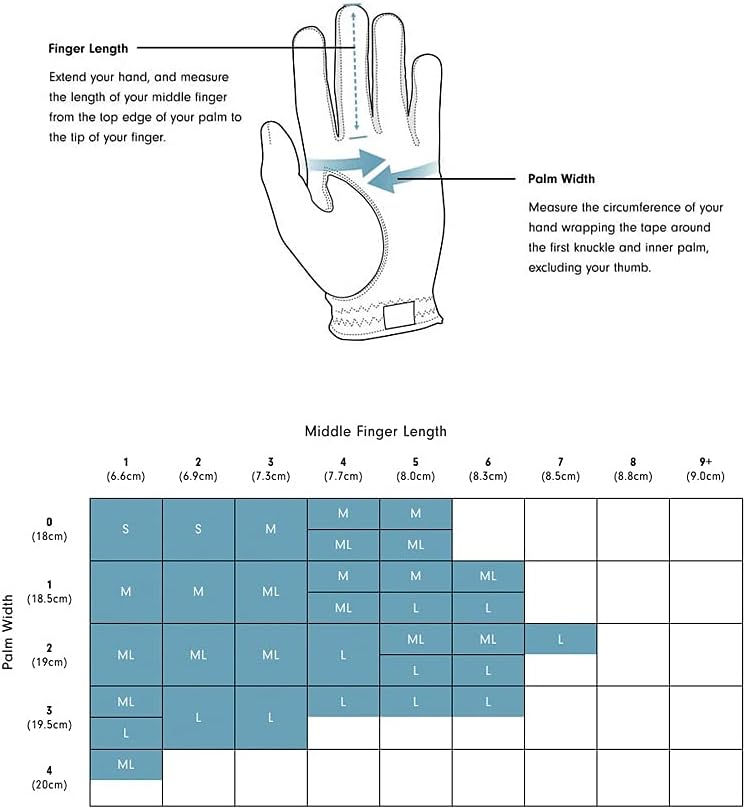 Thumbnail: FootJoy Women's StaCooler Golf Glove