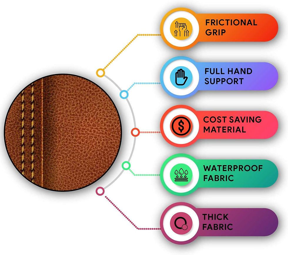 Thumbnail: MRX Women Golf Glove Handed Golf Gloves Sweat Resistant Soft Cabretta Leather R