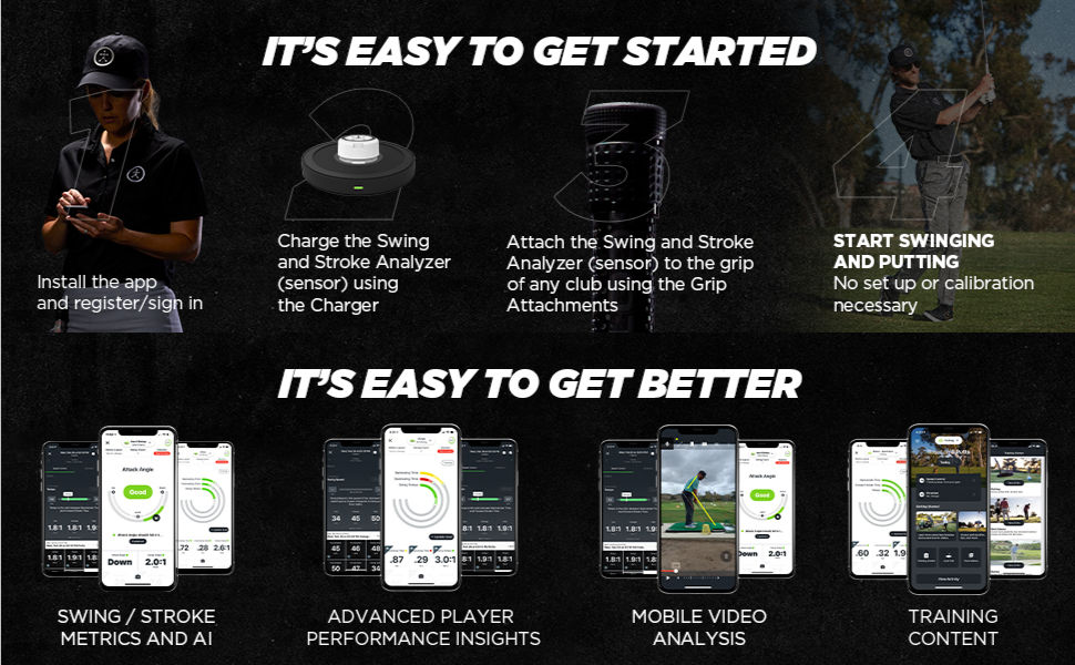 Thumbnail: Blast Golf - Swing and Stroke Analyzer (Sensor) I Captures Putting, Full Swing,