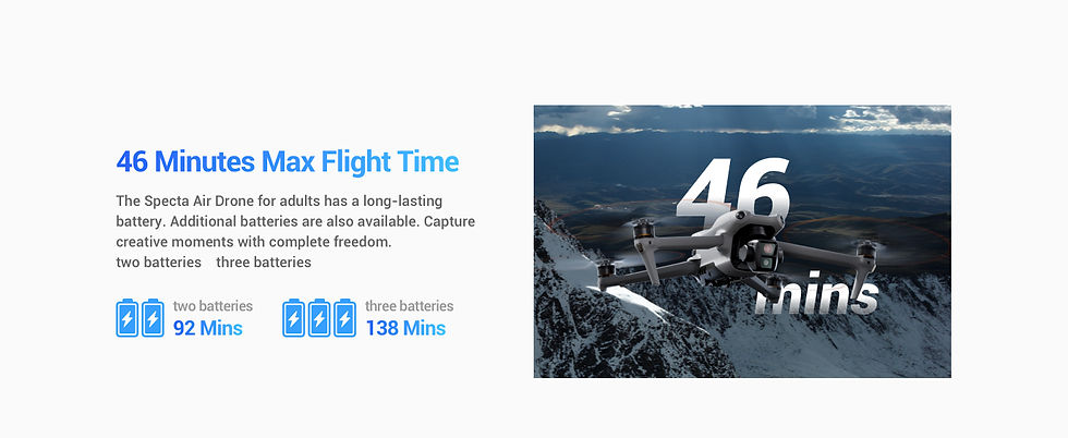Thumbnail: Specta Air Drone With Wide Angle & Medium Tele Dual Primary Cameras, GPS 4K UHD