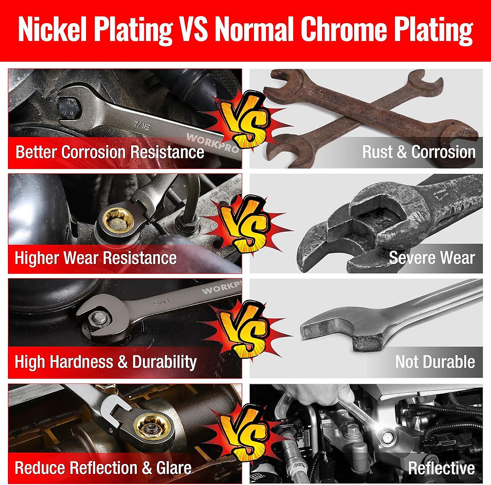 Thumbnail: WORKPRO 8-piece Flex-Head Ratcheting Combination Wrench Set, SAE 5/16-3/4 in, 7