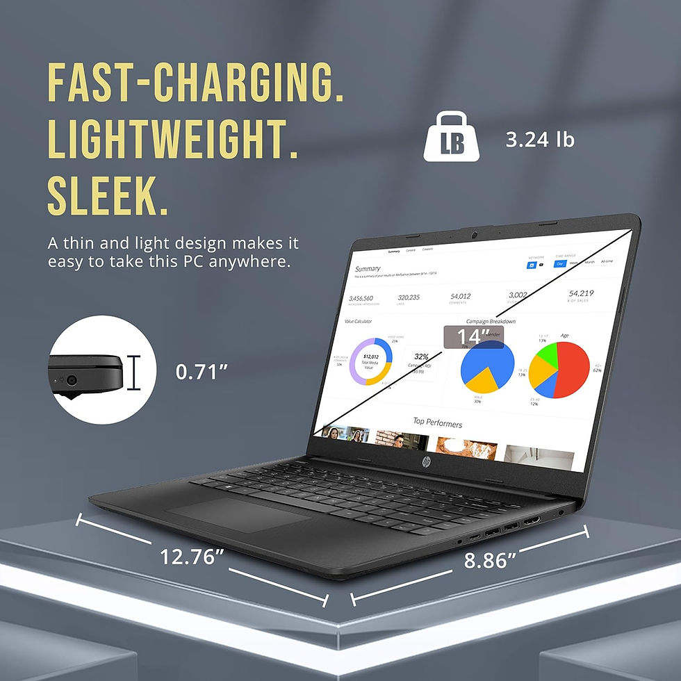 Thumbnail: HP Stream 14" HD BrightView Laptop, Intel Celeron N4120, 16GB RAM, 256GB Storag