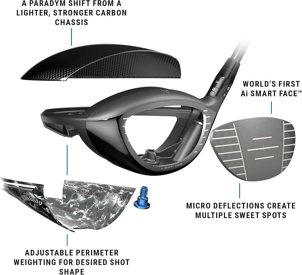 Thumbnail: Callaway Golf Paradym AI Smoke Max Driver