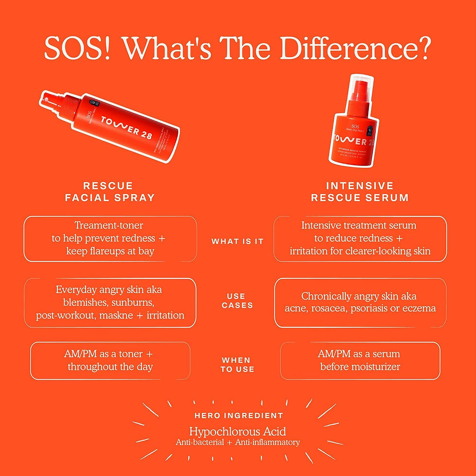 Thumbnail: Tower 28 SOS Intensive Rescue Serum for Sensitive Skin, Hypochlorous Acid Skin 