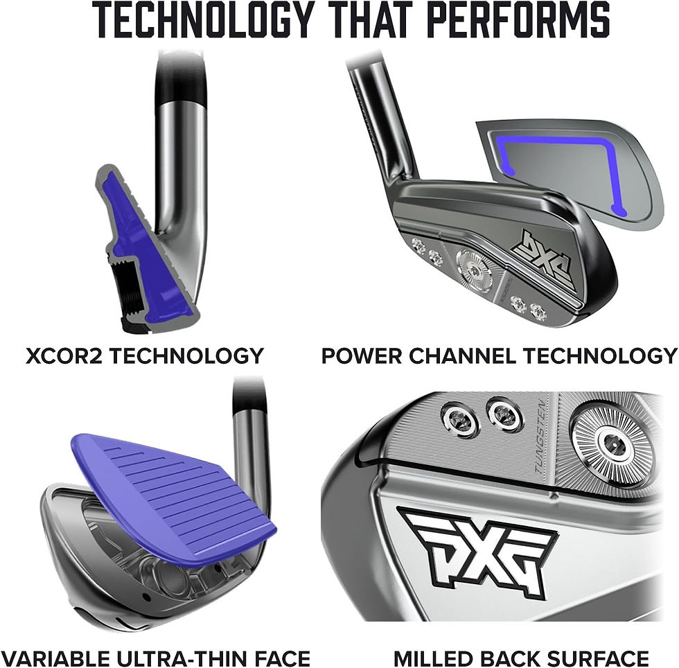 Thumbnail: PXG Irons - Black Ops, GEN7, GEN6, GEN5, 0211, Right Handed Golf Iron Sets in R
