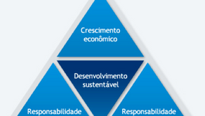 Segurança de processos é um dos pilares centrais na estratégia de sustentabilidade