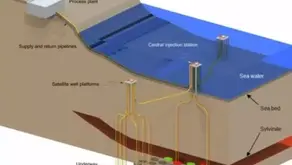 Potássio: Projeto em Sergipe pode dar autossuficiência ao Brasil