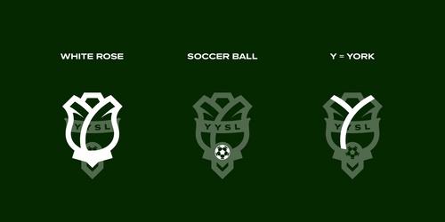 The strategy behind what each element that makes up the new logo design represents.