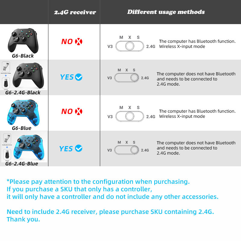 Thumbnail: G6 Wireless Mobile Game Controller with Hall Trigger and Hall Joystick Supportin