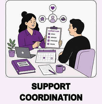 coordiation.png