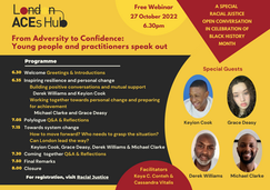 From Adversity to Confidence: Young people and practitioners speak out