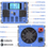 Thumbnail: 24V 4000W  inverter