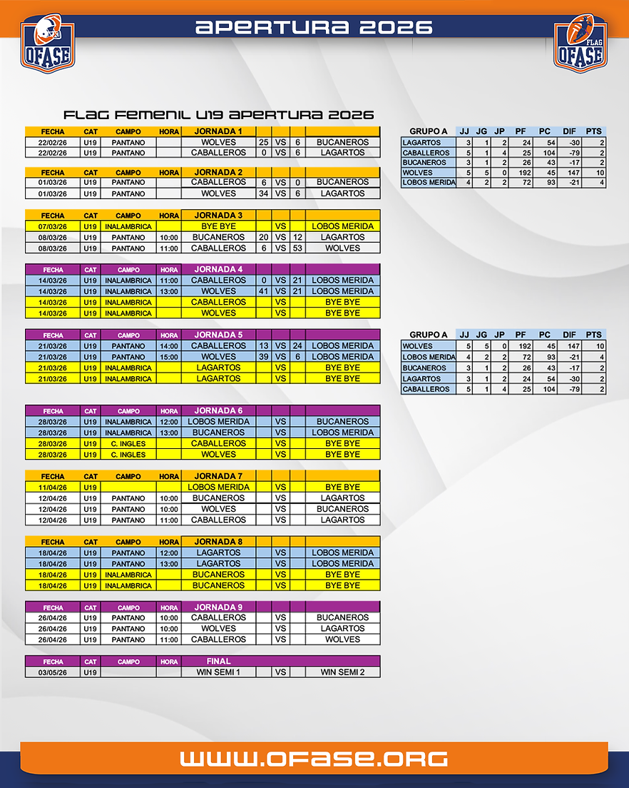 21 MAR EST FFU19.png