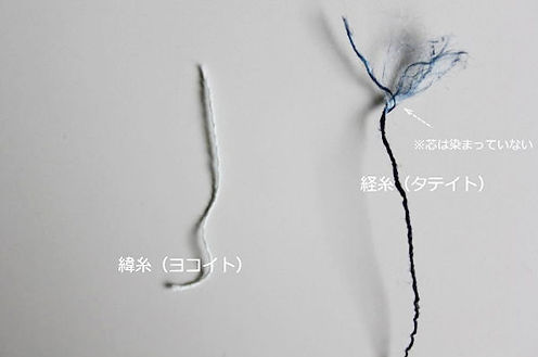 ジーンズの色落ちを作りだすタテ糸と横糸