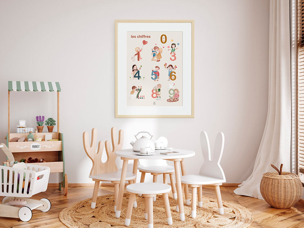 Miniature : déco chambre enfant affiche chiffres