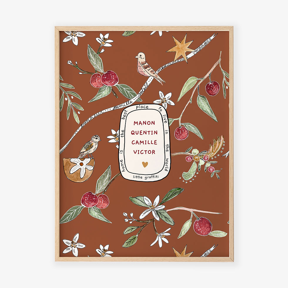 Miniature : Affiche personnalisée  famille "Home sweet home"  avec motif