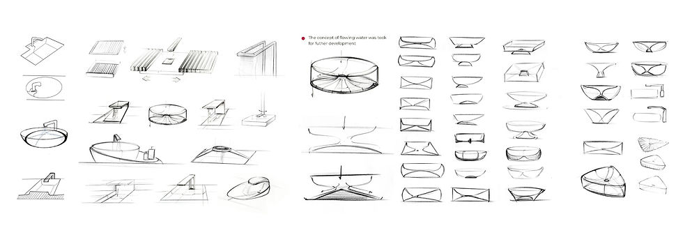Sink Ideation