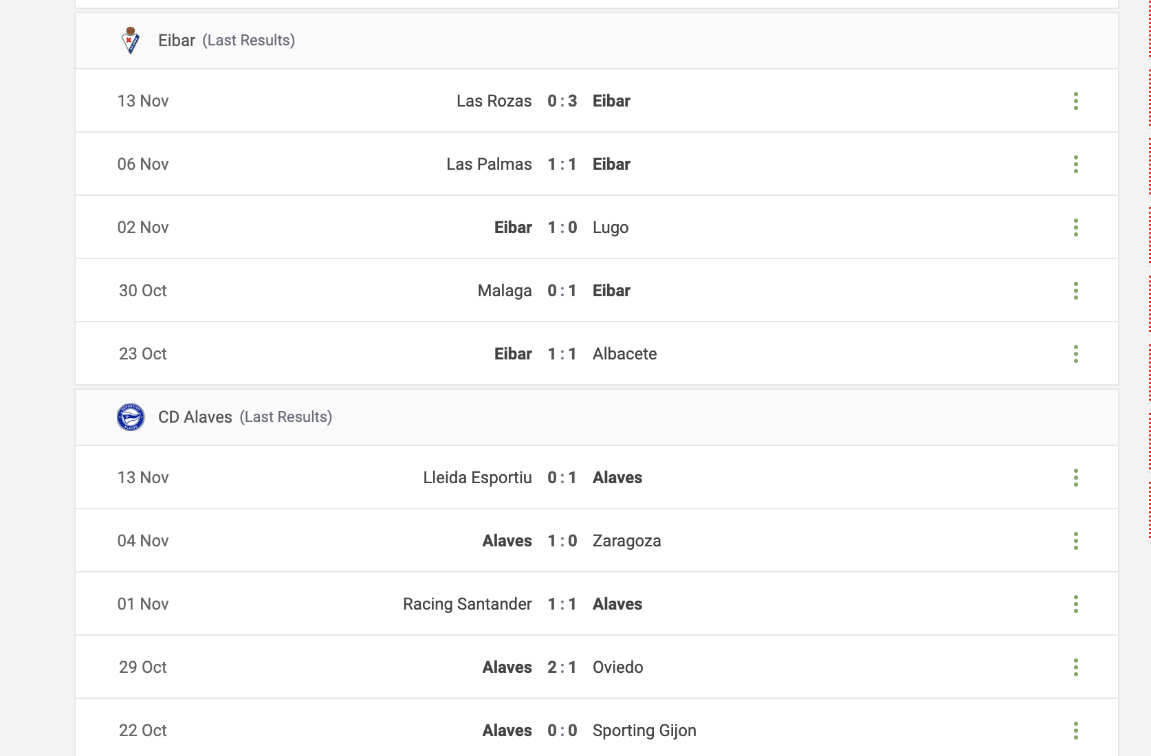 Eibar vs CD Alaves Prediction content media