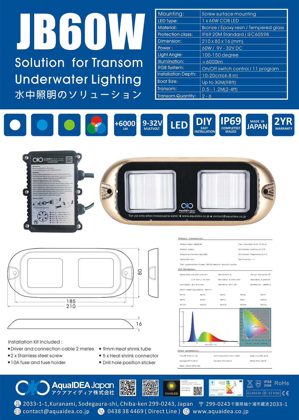 Thumbnail: Single Colour Transom Underwater LED Marine Light  JB60W ( Made In Japan )