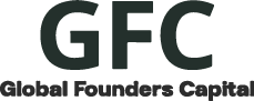 GFC