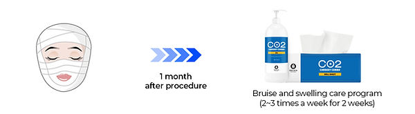 carboxy facial