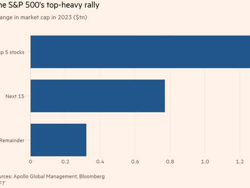Why stock market diversification works