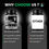 Thumbnail: Boost Multivitamins