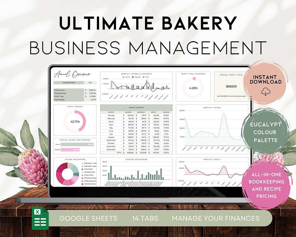 Ultimate Bakery Business Management Spreadsheet - Eucalypt Colour Palette