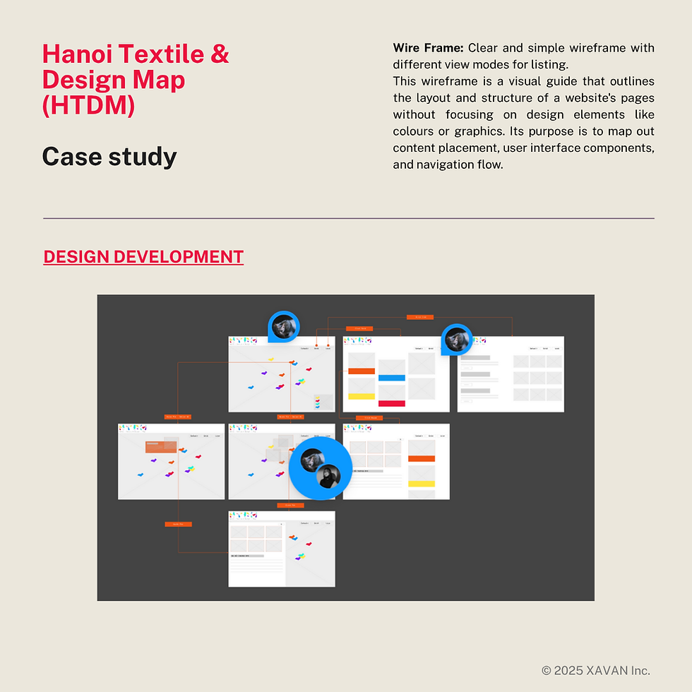 hanoi-textile-and-design-map-in-viet-nam-culture-map-network