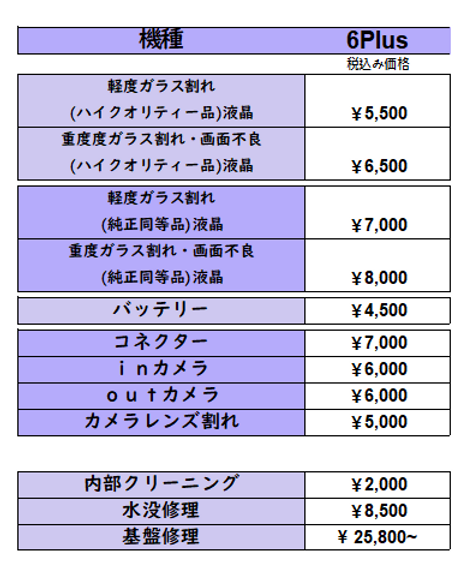 3-6Plus.png
