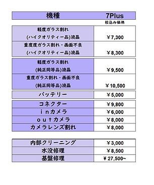 iPhone修理のRAM | イオン須賀川店 | iPhone7 plus iPhone修理のRAM | イオン須賀川店 | iPhone7 plus