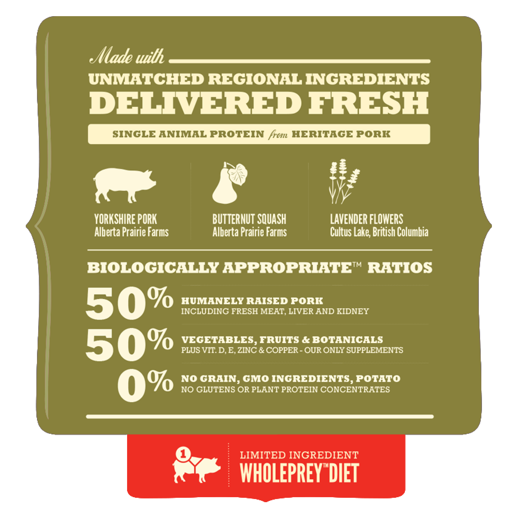 acana pork & butternut squash