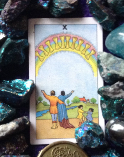 Is Lasting Love Ahead of you?