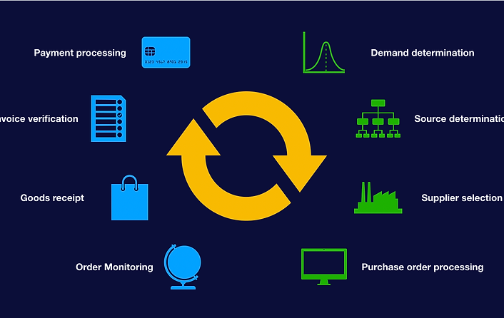procurement-management-1.png
