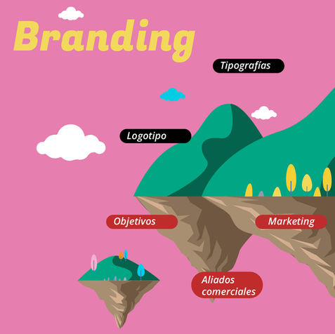 Carrusel branding 1.jpg
