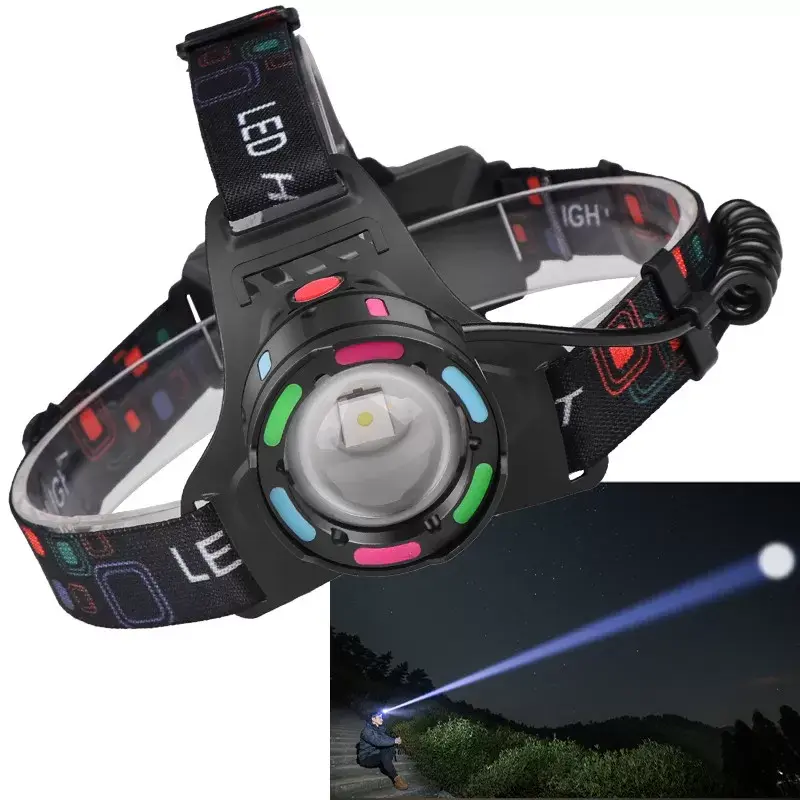 FT8507 Rechargeable LED headlamp, 1000 lumens , IPX4 waterproof , Aluminum alloy
