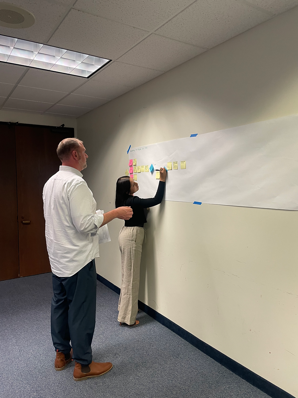 Mapping the current state process