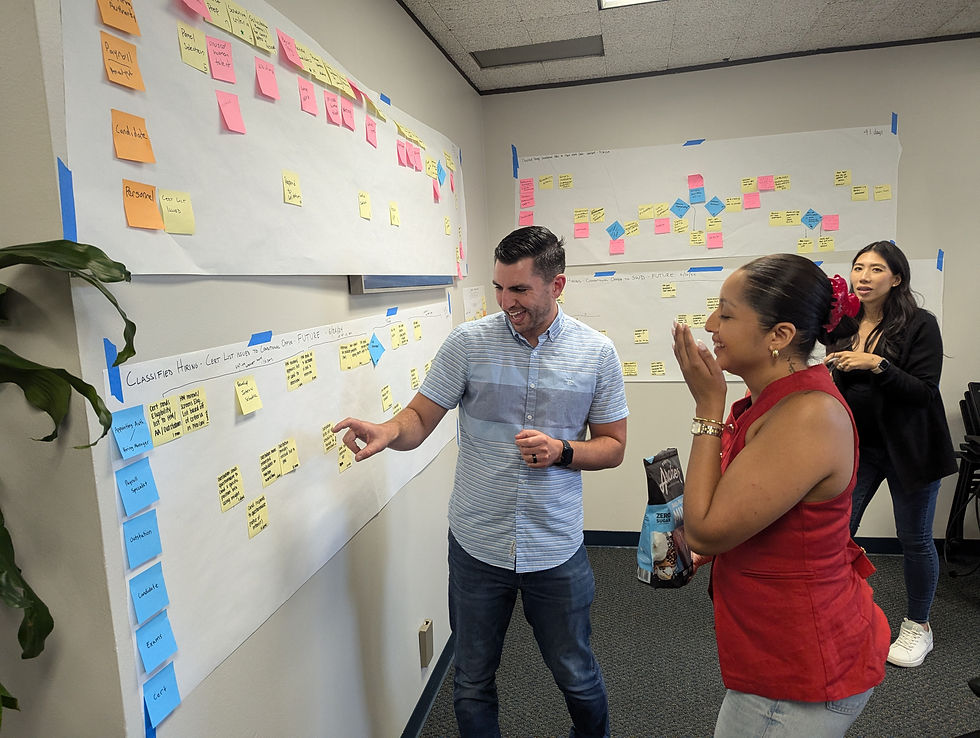 Staff from the Improvement Team working on future state mapping