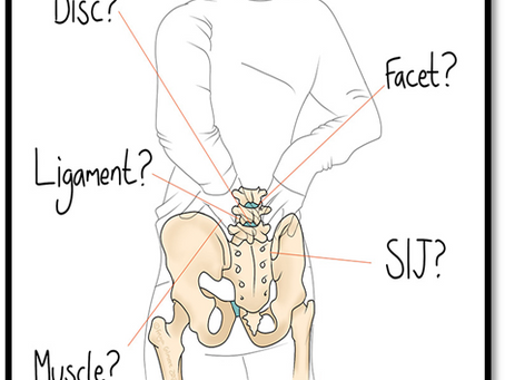 Don't let a Niggle affect your festive Jiggle!!