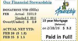 Stewardship 3-29-2026.jpg
