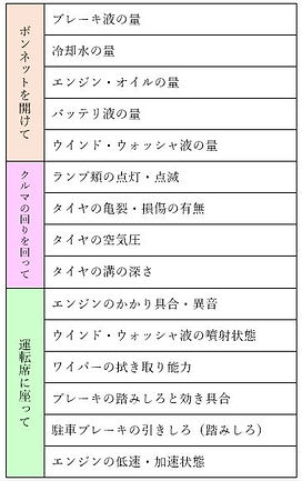 点検整備.JPG